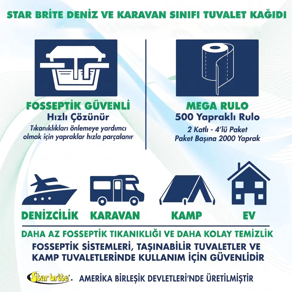 Starbrite® - Marin ve Karavan Tipi Tuvalet Kağıdı (4'lü Mega Paket): Hızla Çözünen, Tıkanma Yapmayan ve Suya Mukavim Ambalajlı Ekolojik Çözüm!