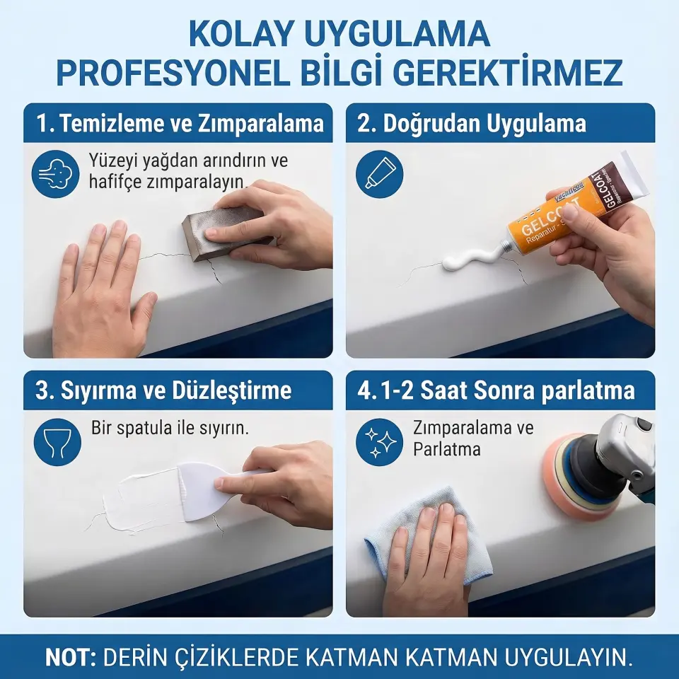 Yachticon - Jelkot Tamir Macunu (70 Gr): Çizik ve Çatlaklara Karşı Hızlı ve Kusursuz Çözüm