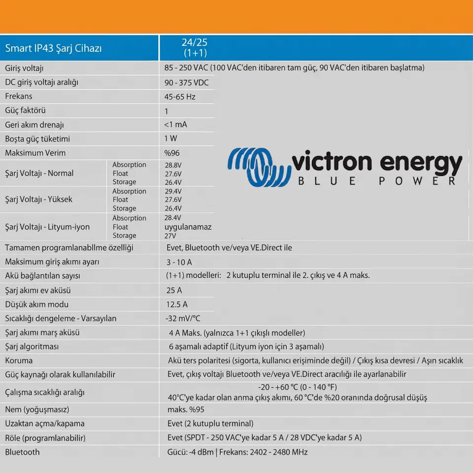 Victron Energy - Phoenix Smart IP43 24/25 (1+1) Şarj Cihazı: Çift Akü Yönetimi, 6 Aşamalı Akıllı Şartlar ve Bluetooth Kontrolü!