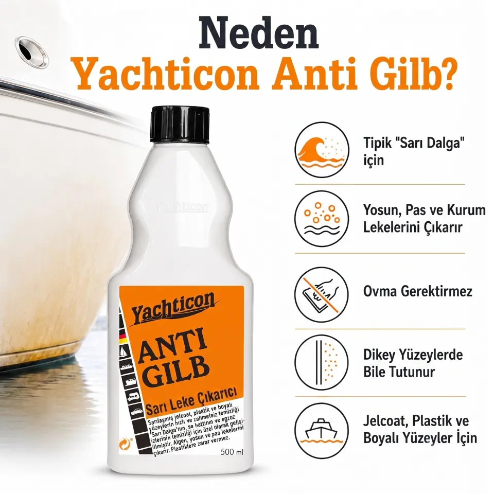 Yachticon - Sararma Giderici Önleyici (500 ml): Su Hattındaki ve Egzoz Çevresindeki İnatçı Sararmalara Ovalamadan Son Verin!