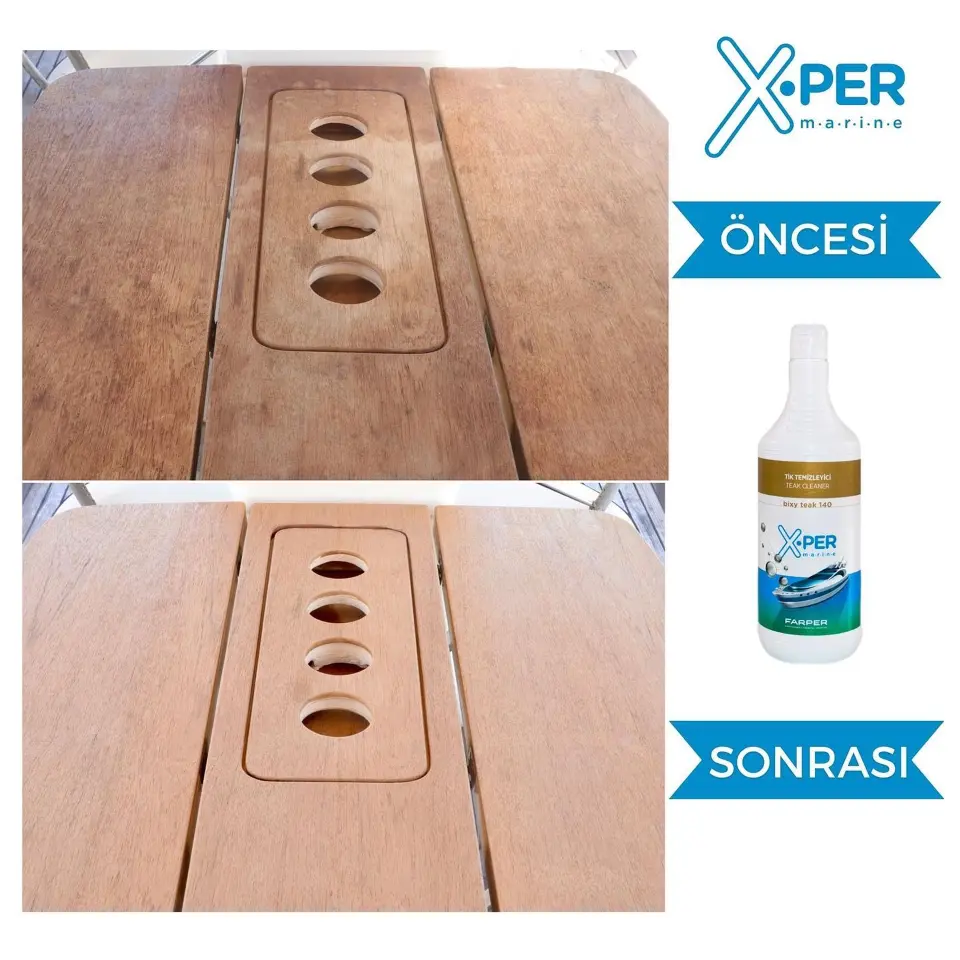 X-Per Marine - Tik Temizleyici Bixy Teak Cleaner 140 (1 L): Macunlara Zarar Vermeden, Tiklerinizde İlk Günkü Işıltı!