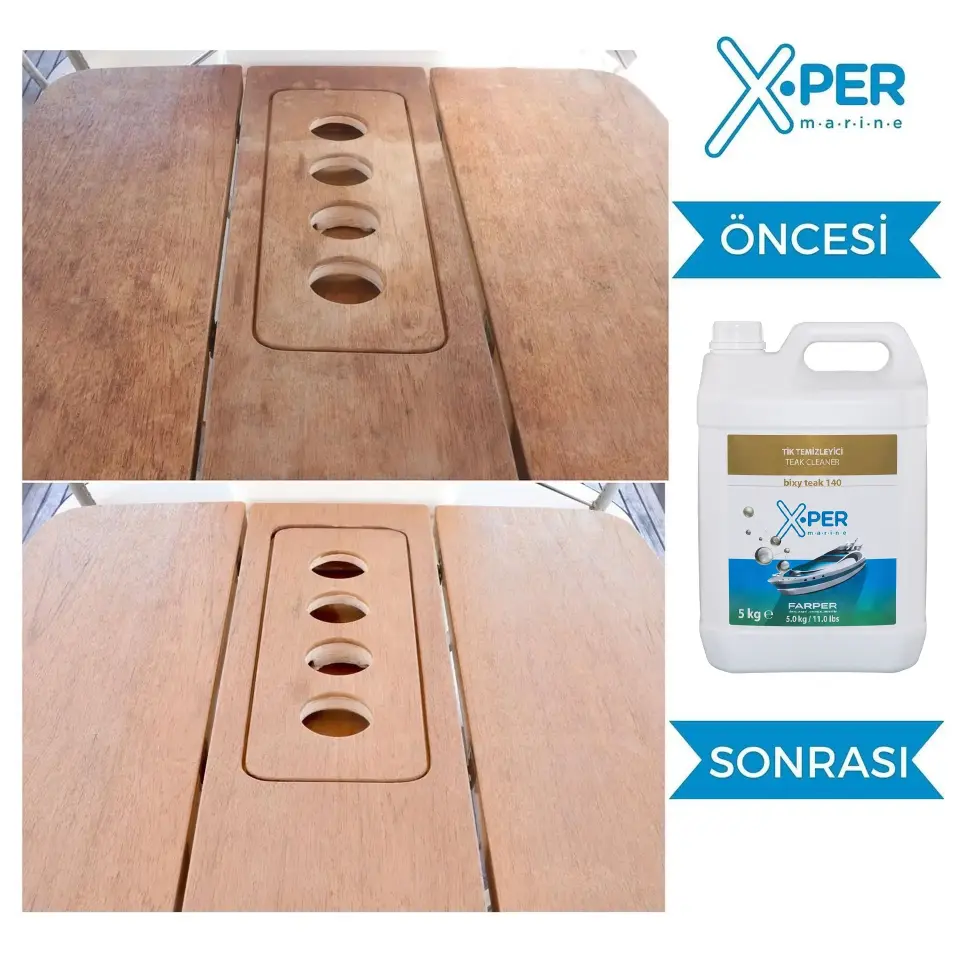 X-Per Marine - Tik Temizleyici Bixy Teak Cleaner 140 (5 L): Macunlara Zarar Vermeden, Tiklerinizde İlk Günkü Işıltı!